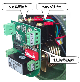 硬接點(diǎn)連接