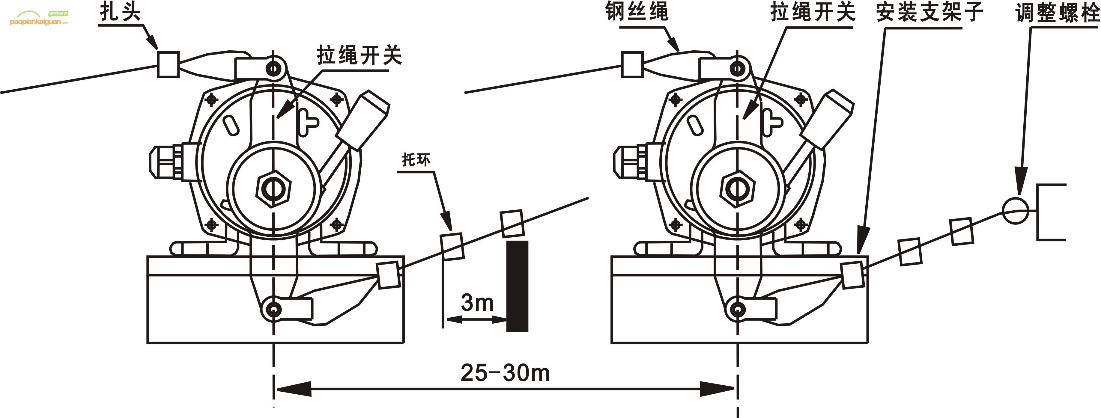 HFKLT2-I手動復(fù)位型拉繩開關(guān)安裝示意圖